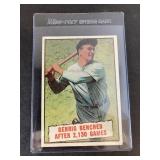 1961 Topps Lou Gehrig benched after 2130 games