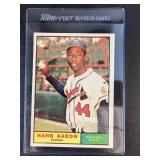 1961 Topps Hank Aaron #415 card