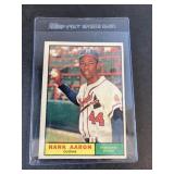 1961 Topps Hank Aaron #415 card
