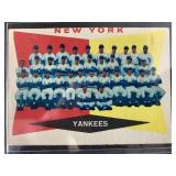 1960 Topps New York Yankees #332 card