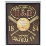 Louisville Slugger Baseball Metal Mancave Sign