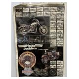 1980 Harley-Davidson Motorcycle Dealer Poster