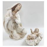 2pc Painted Resin Mary & Baby Jesus Figures