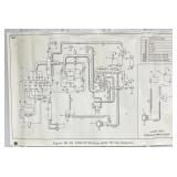 Harley-Davidson 1965-1967 Electra-Glide Wiring