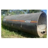 (H) 2008  Loewen Honey-Vac 4200 Manure Spreader