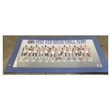 (J) USA basketball 1992 star line poster 40x22