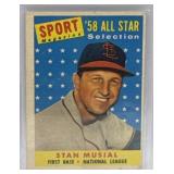 (R) 1959 Stan Musial Topps Baseball Card