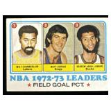 1973 TOPPS #155 NBA Field Goal PCT Leader Card