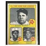1973 TOPPS Home Run Leaders #1 Babe Ruth, Hank