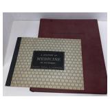 (MH) Vintage Method Of Anatomy Descriptive And