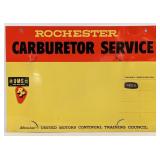 Vintage SST Rochester Carburetor Service Sign