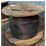 Partial roll Approximately 3/4 of spool 1"