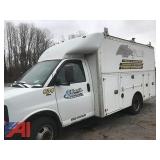 Business Liquidation, NY #13921