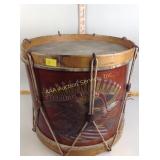 Civil War Painted Union Drum
