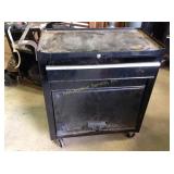 Rolling toolbox, no brand name