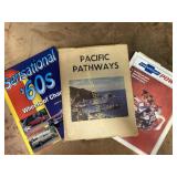 sensational 1960s wheels of change, pacific