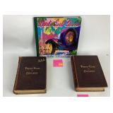 Books twenty years of congress 1861-1881, volumes