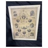 Masonic Mirror framed print - 26.5ï¿½H x 20.5ï¿½W