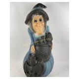 Witch blow mold, light not working