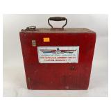 AMA Academy of Model Aeronautics toolbox with