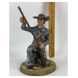Royal Doulton Soldier Figurine Pennsylvania