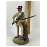 Royal Doulton Soldiers of the Revolution