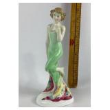 Royal Doulton Figurine Monte Carlo
