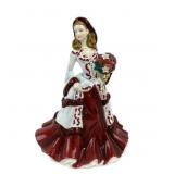 Royal Doulton Pretty Ladies Christmas Day 2008