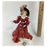 Royal Doulton Patricia Figurine 1993