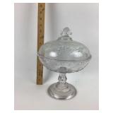 Manganese Glass Covered Pedestal Candy Dish