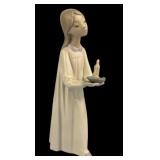 Lladro Porcelain Figure "Girl With Candle"
