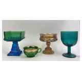 Jeannette Candy Dish, Indiana Glass Compote
