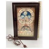 Toll House Baking Clock