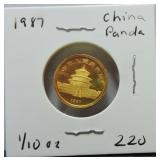 1987 China Panda gold 1/10oz