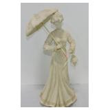 Figure of lady with umbrella, 19'