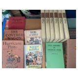 Quantity of books (men