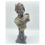 Cast Metal Sculptural Bust