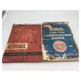 (RR1)  Complete Kendall Lubrication Guide  1957