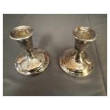 International Silver Co. Weighted Candlesticks