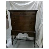 Vintage West Michigan Furniture Co. Holland