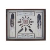 Little Bighorn & North Dakota Paleo Points