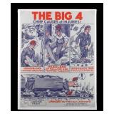 Original Anaconda Company Mining Safety Poster