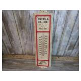 VINTAGE OWENS & Co. ADVT THERMOMETER