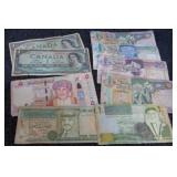 FOREIGN CURRENCY