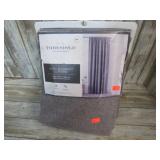 84" BLACKOUT CURTAINS