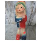 CHALKWARE INDIAN FIGURE