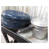 POTS