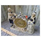 VICTORIAN PORCELAIN MANTLE CLOCK