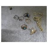 RINGS
