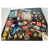 Key Rings From Around The World